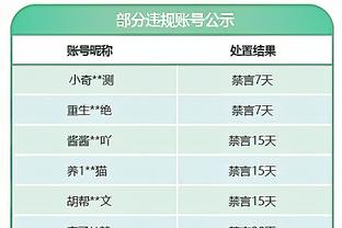 有大爱！威少举办慈善活动：我感谢所有让这一天成为可能的人